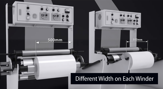 Twin head blown film machines can produce two film rolls